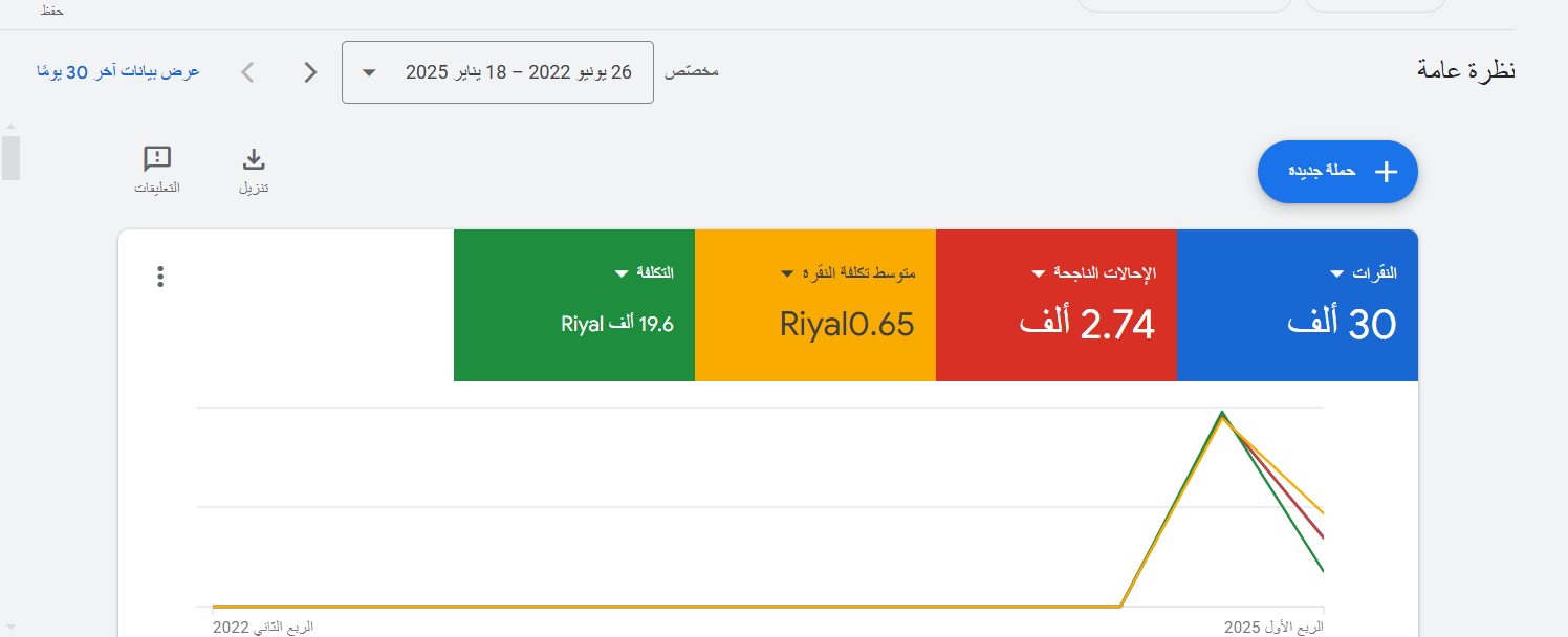 حملة نبراس آسيا