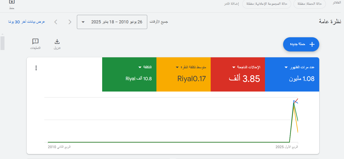 حملة مكتب لمسة